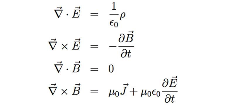 List of equations